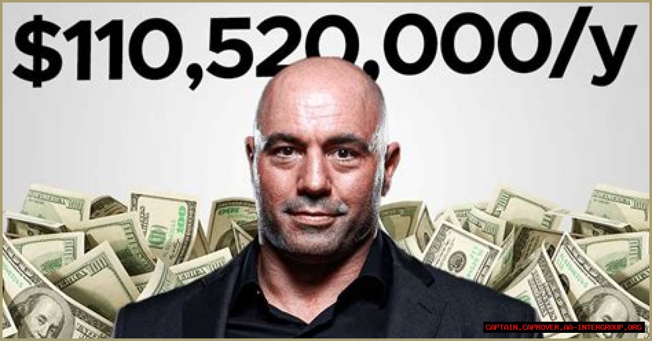 Understanding Joe Rogan's Net Worth: A Comprehensive Analysis