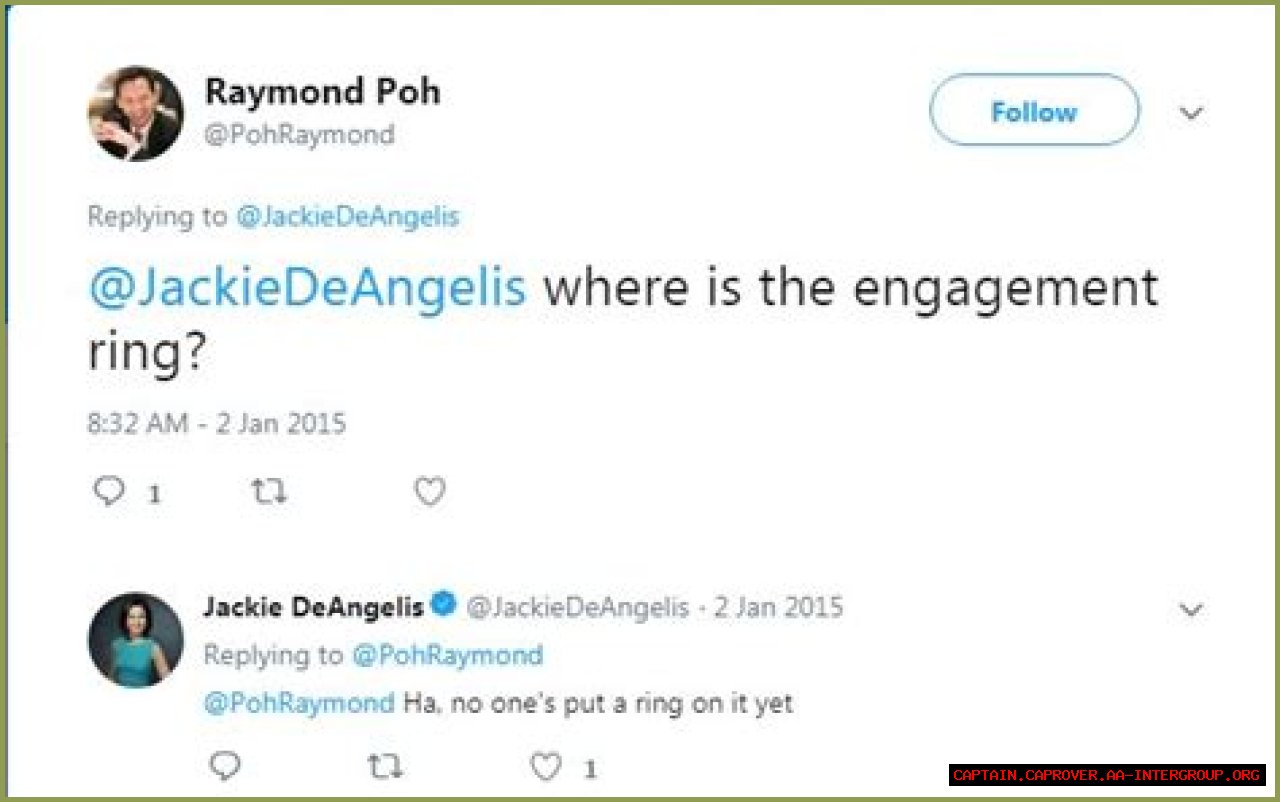 Unveiling Jackie DeAngelis's Marital Status: Intriguing Insights Revealed