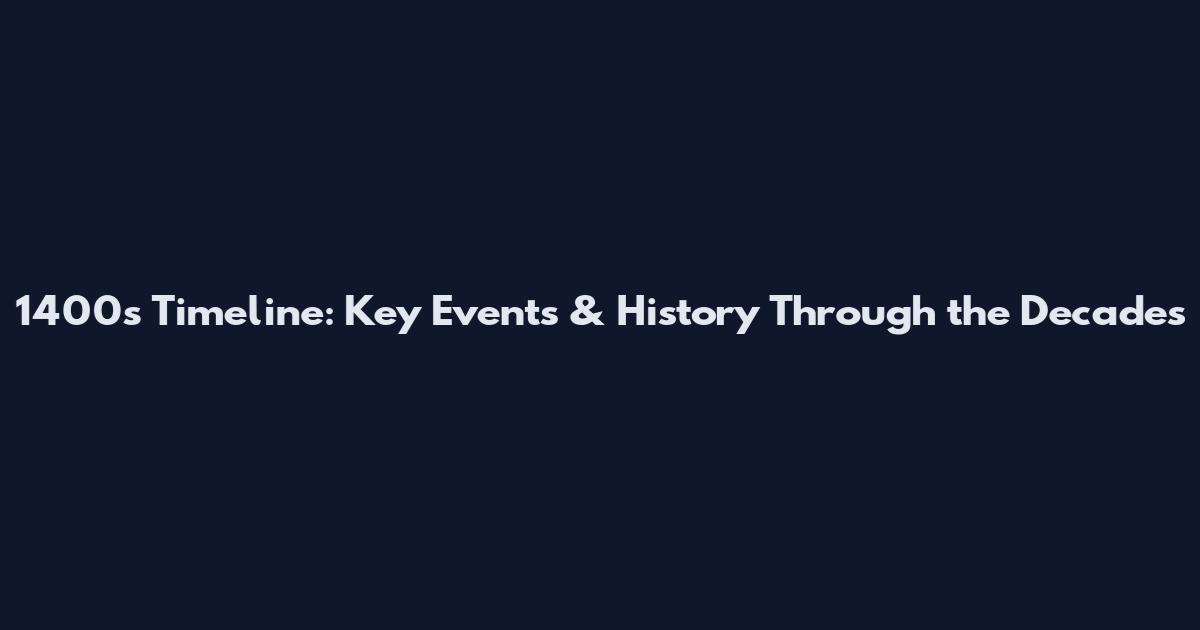 1400s Timeline: Key Events & History Through the Decades