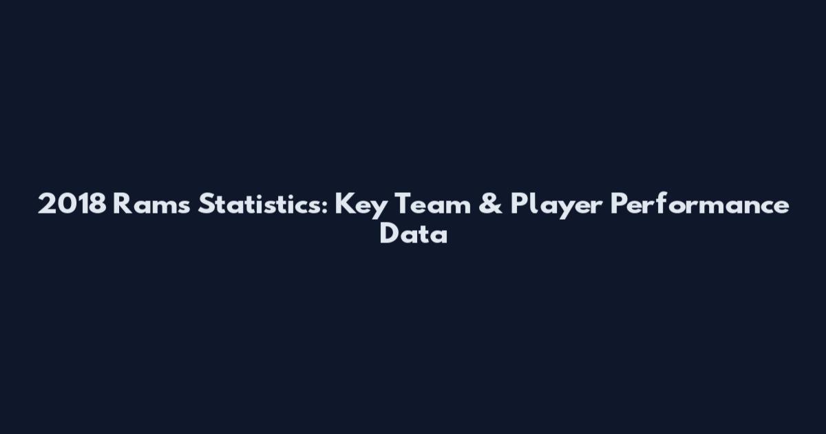 2018 Rams Statistics: Key Team & Player Performance Data