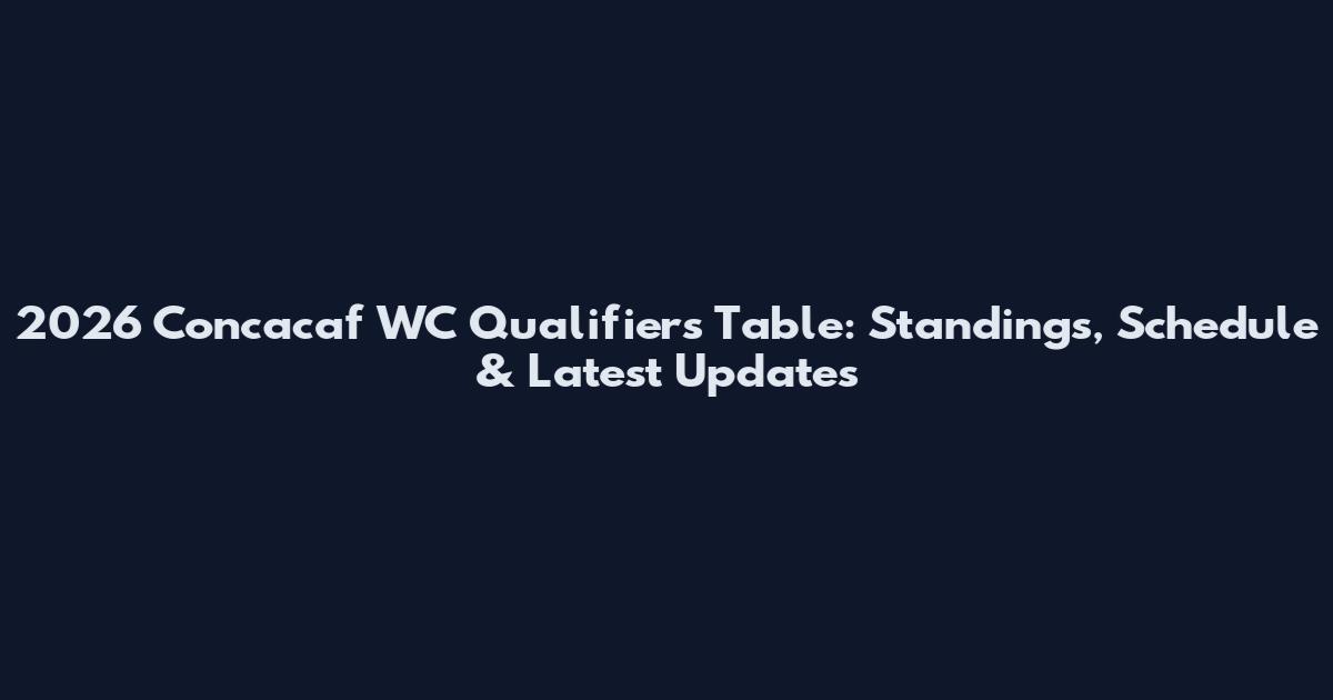 2026 Concacaf WC Qualifiers Table: Standings, Schedule & Latest Updates