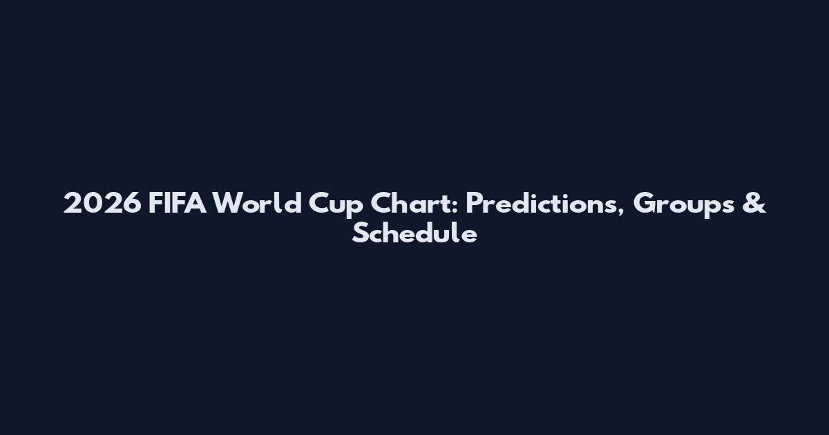 2026 FIFA World Cup Chart: Predictions, Groups & Schedule