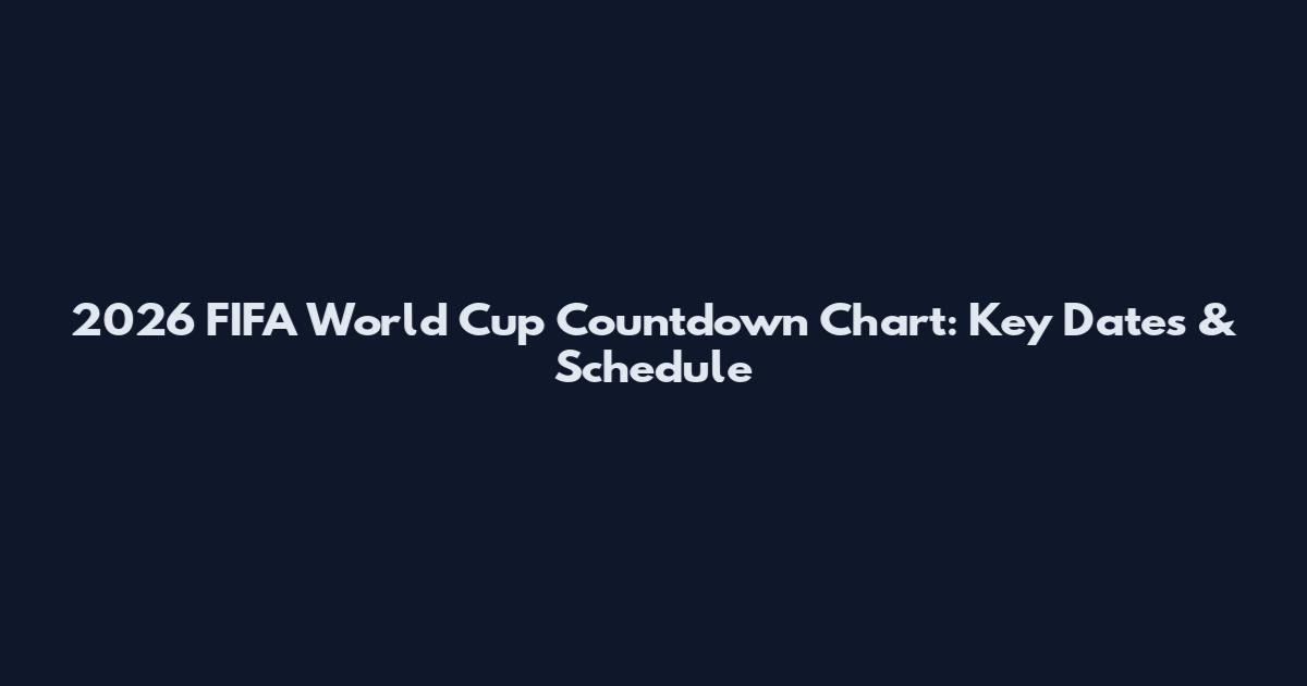 2026 FIFA World Cup Countdown Chart: Key Dates & Schedule
