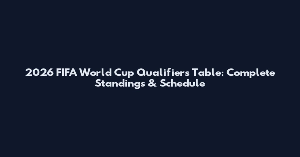 2026 FIFA World Cup Qualifiers Table: Complete Standings & Schedule