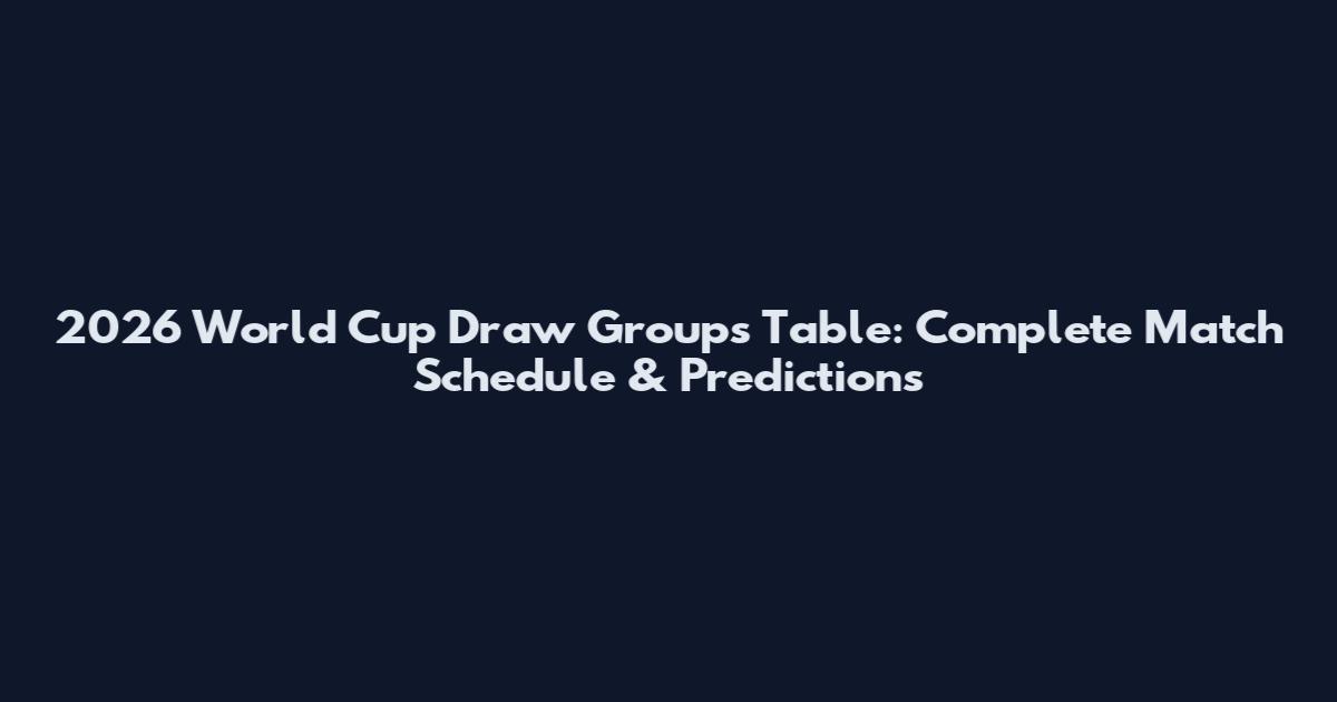 2026 World Cup Draw Groups Table: Complete Match Schedule & Predictions