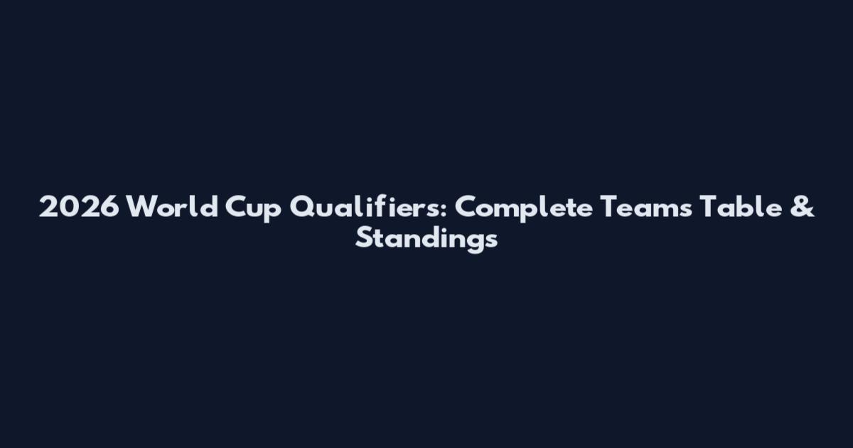 2026 World Cup Qualifiers: Complete Teams Table & Standings