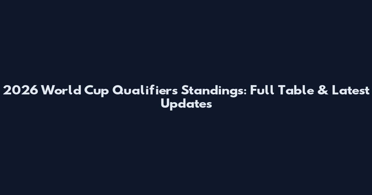 2026 World Cup Qualifiers Standings: Full Table & Latest Updates