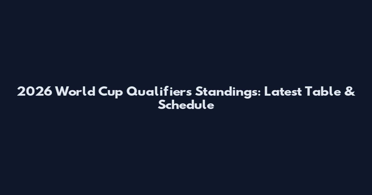 2026 World Cup Qualifiers Standings: Latest Table & Schedule
