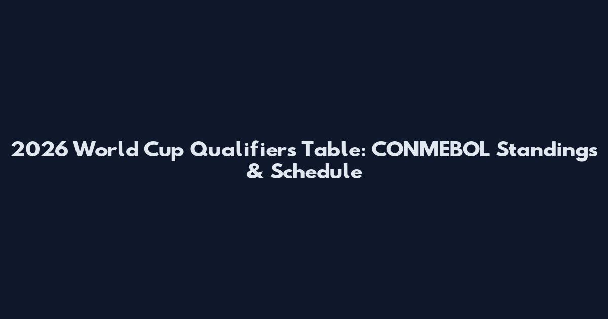 2026 World Cup Qualifiers Table: CONMEBOL Standings & Schedule