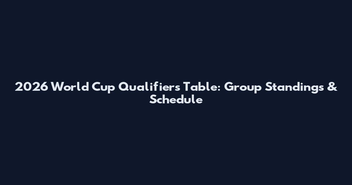2026 World Cup Qualifiers Table: Group Standings & Schedule