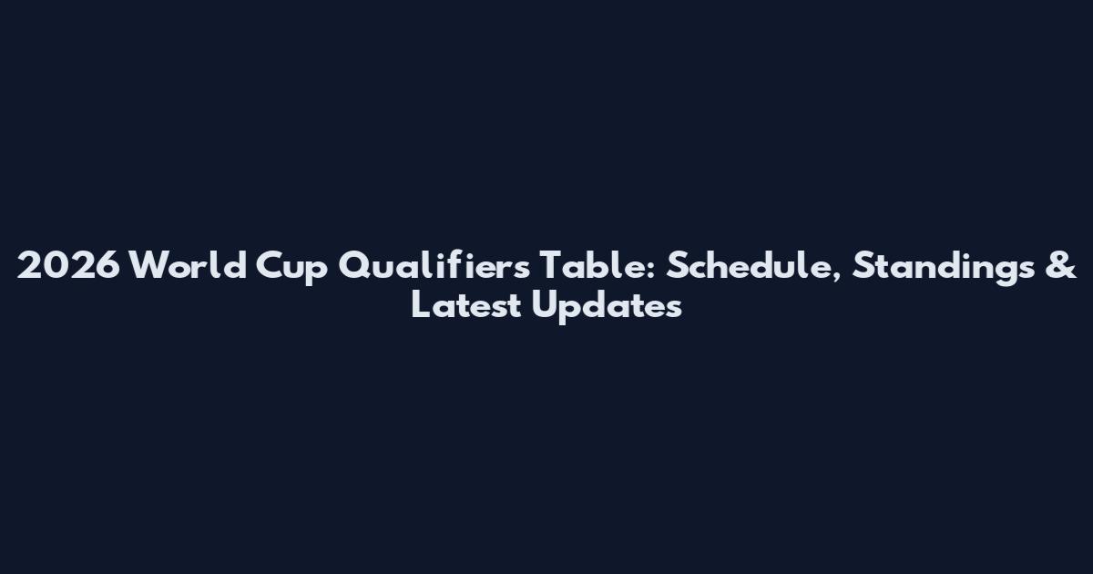 2026 World Cup Qualifiers Table: Schedule, Standings & Latest Updates