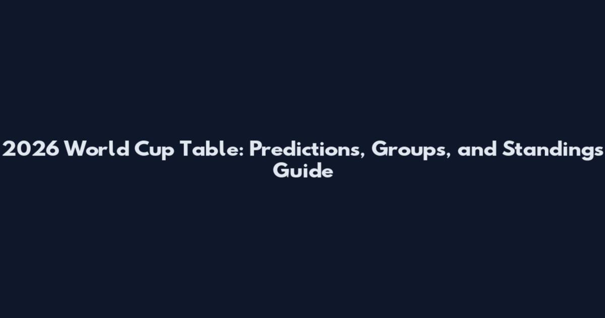 2026 World Cup Table: Predictions, Groups, and Standings Guide