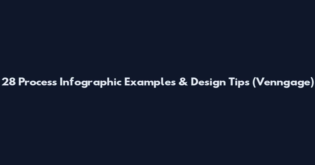 28 Process Infographic Examples & Design Tips (Venngage)