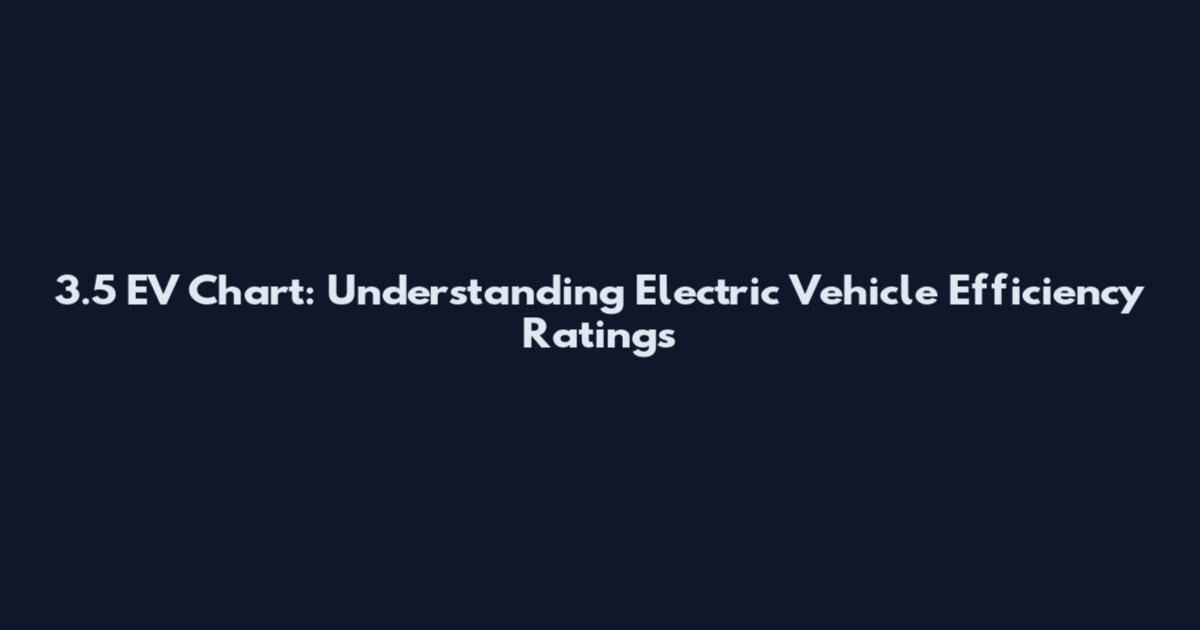 3.5 EV Chart: Understanding Electric Vehicle Efficiency Ratings