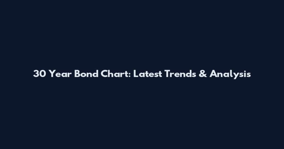 30 Year Bond Chart: Latest Trends & Analysis