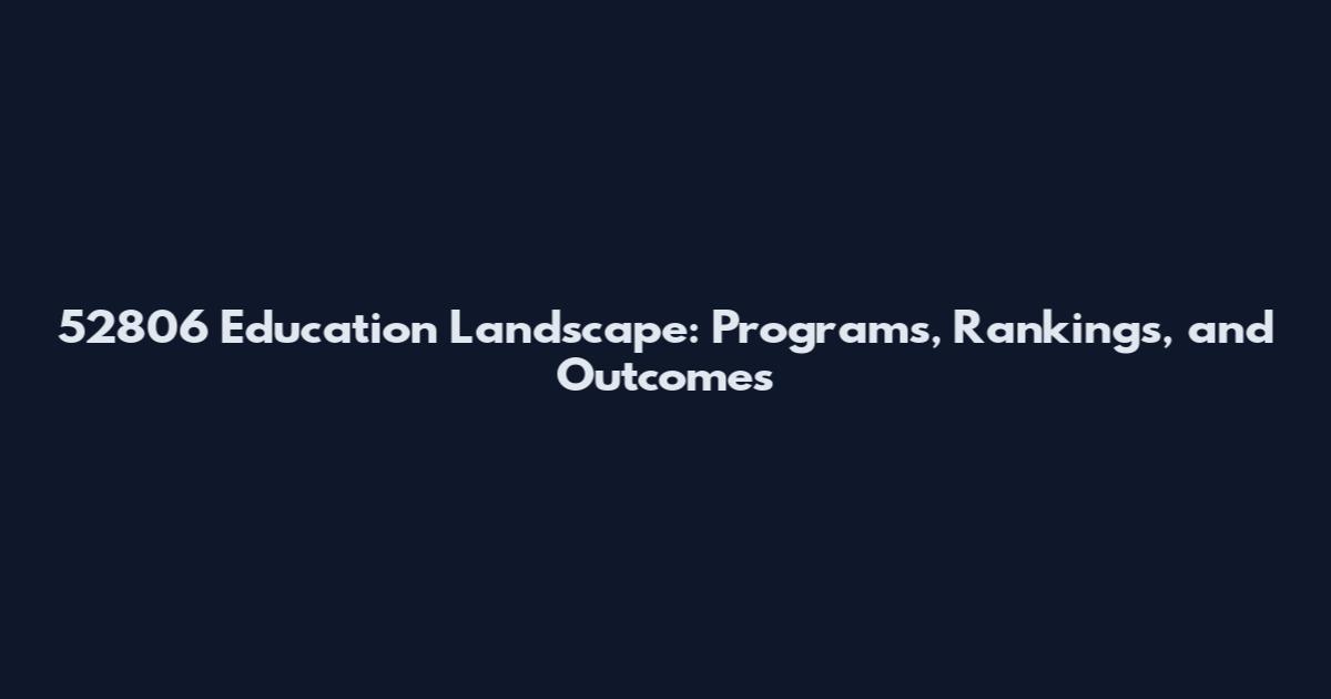 52806 Education Landscape: Programs, Rankings, and Outcomes