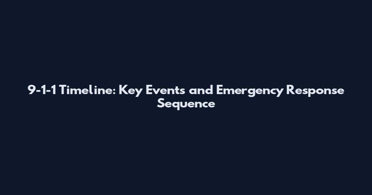 9-1-1 Timeline: Key Events and Emergency Response Sequence