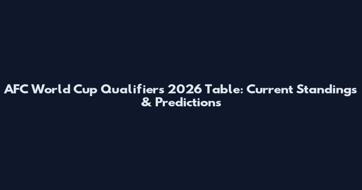 AFC World Cup Qualifiers 2026 Table: Current Standings & Predictions