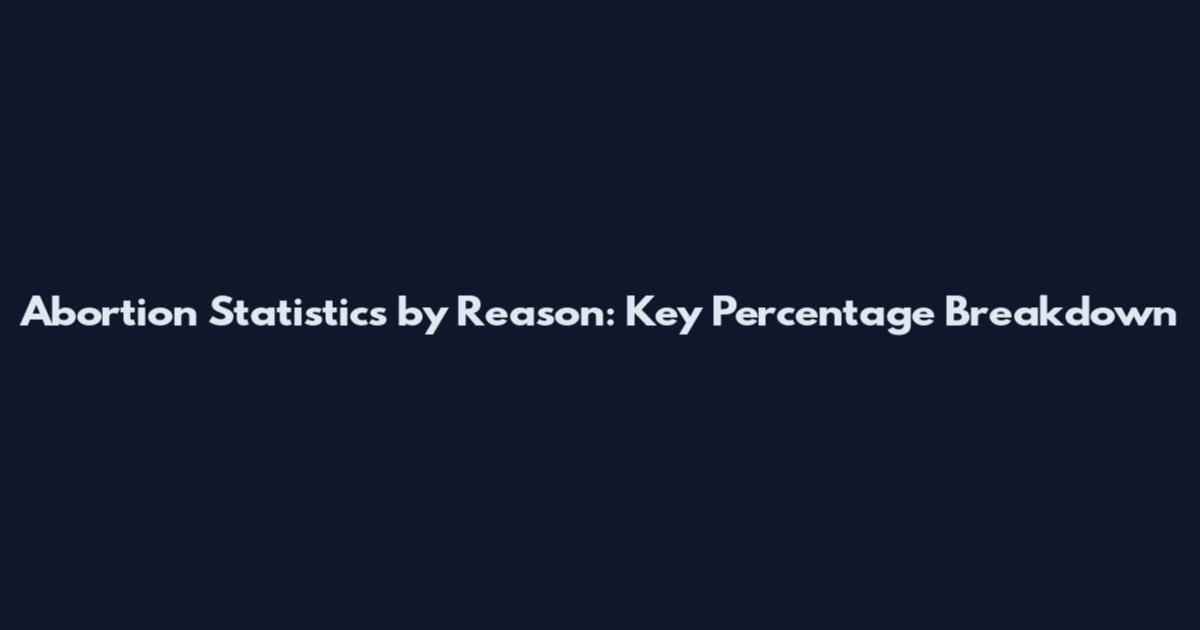 Abortion Statistics by Reason: Key Percentage Breakdown