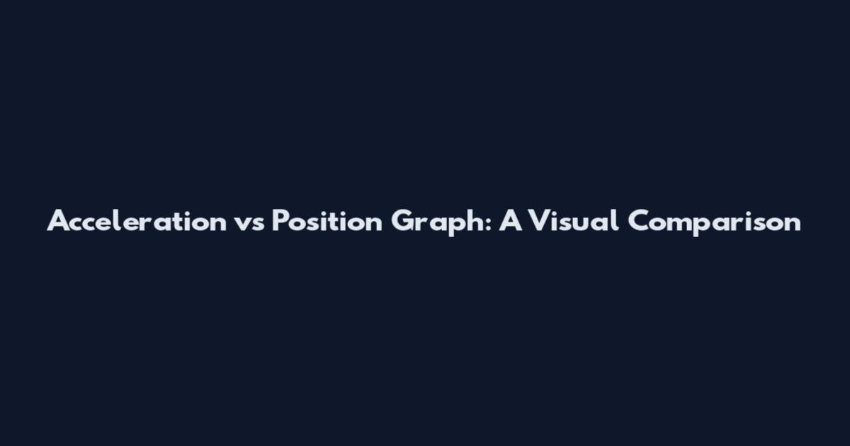 Acceleration vs Position Graph: A Visual Comparison