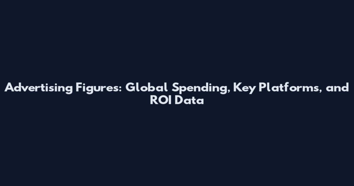 Advertising Figures: Global Spending, Key Platforms, and ROI Data