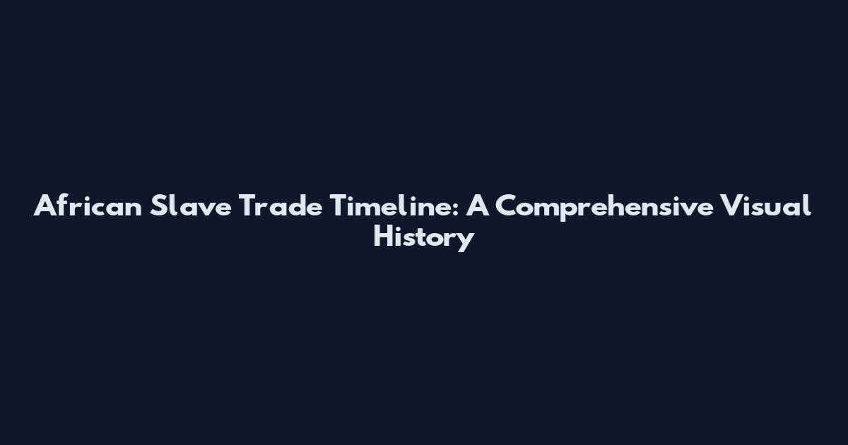 African Slave Trade Timeline: A Comprehensive Visual History