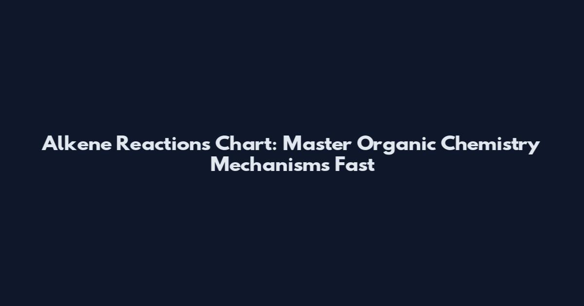 Alkene Reactions Chart: Master Organic Chemistry Mechanisms Fast