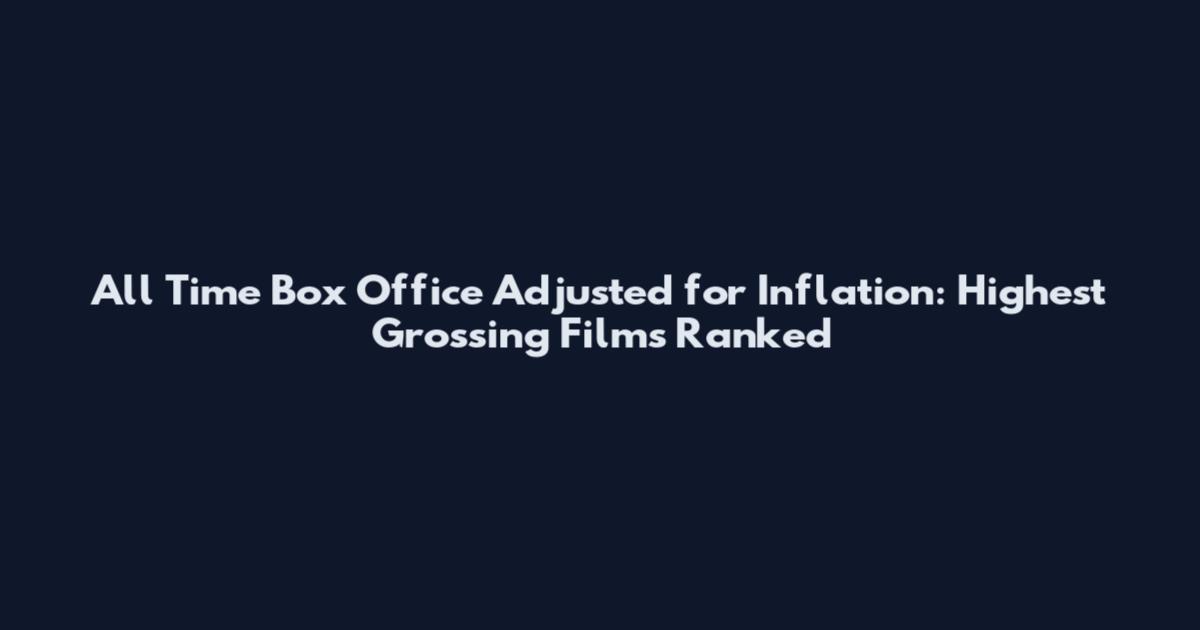 All Time Box Office Adjusted for Inflation: Highest Grossing Films Ranked