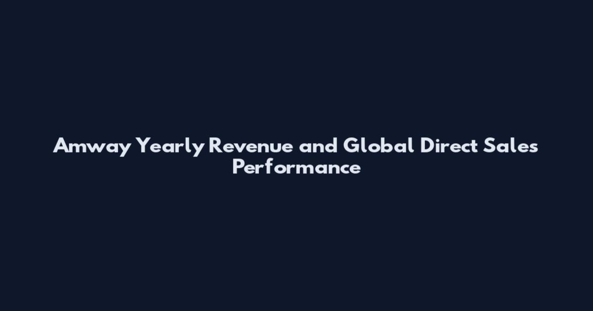 Amway Yearly Revenue and Global Direct Sales Performance