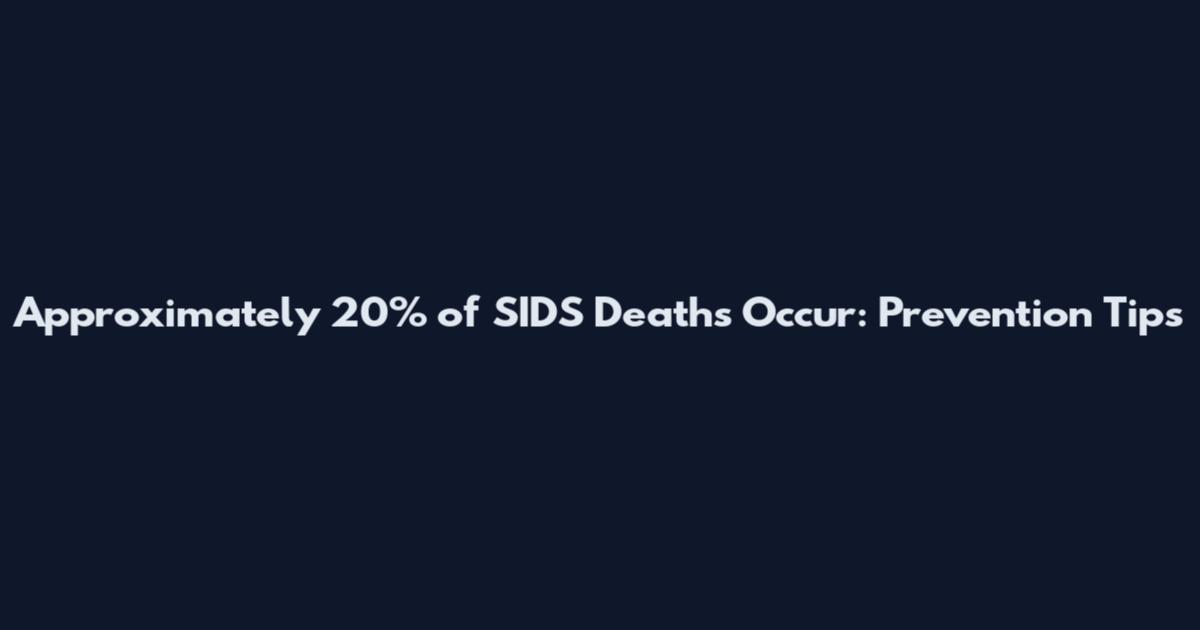 Approximately 20% of SIDS Deaths Occur: Prevention Tips