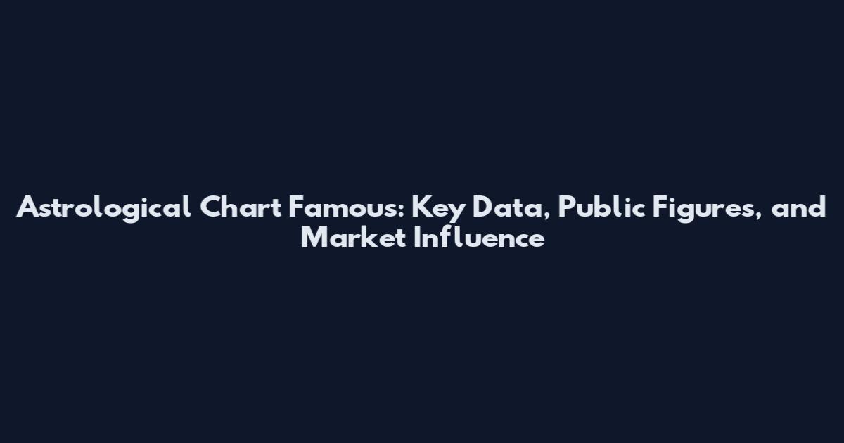 Astrological Chart Famous: Key Data, Public Figures, and Market Influence