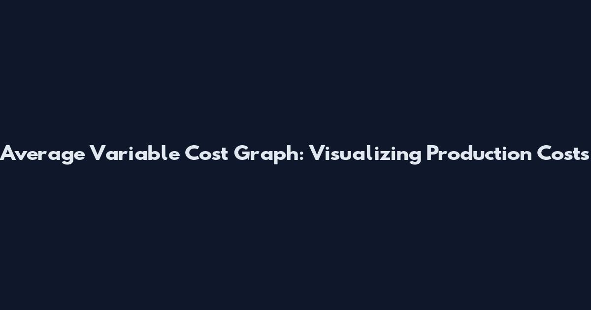 Average Variable Cost Graph: Visualizing Production Costs