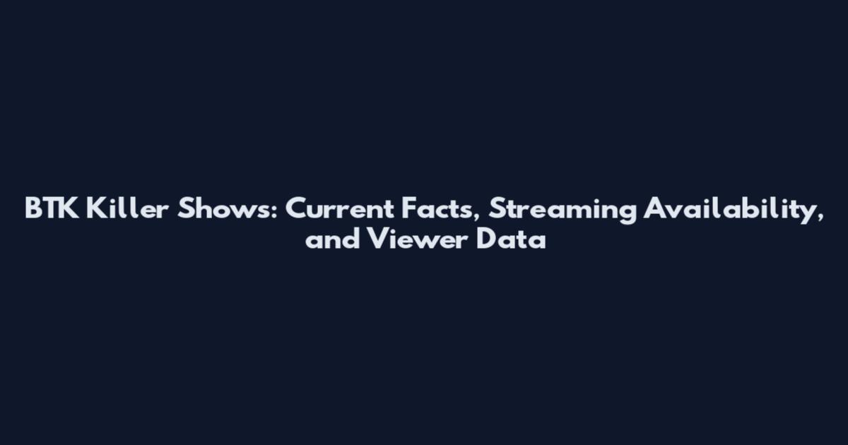 BTK Killer Shows: Current Facts, Streaming Availability, and Viewer Data