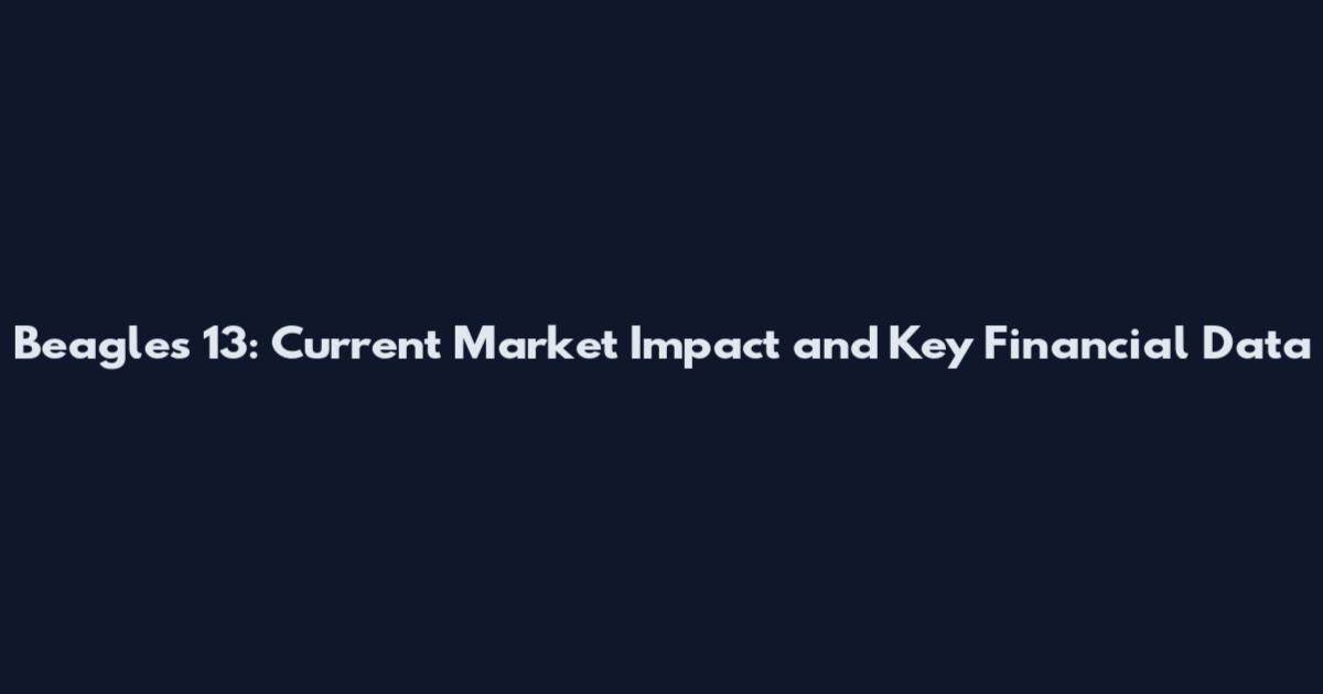 Beagles 13: Current Market Impact and Key Financial Data