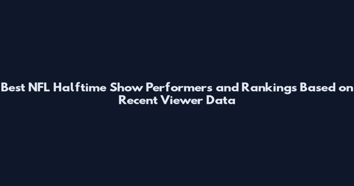 Best NFL Halftime Show Performers and Rankings Based on Recent Viewer Data