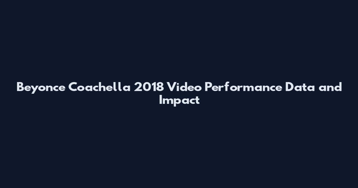 Beyonce Coachella 2018 Video Performance Data and Impact