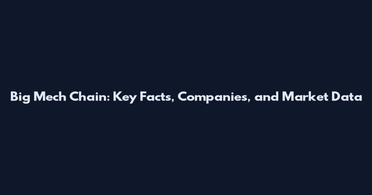Big Mech Chain: Key Facts, Companies, and Market Data