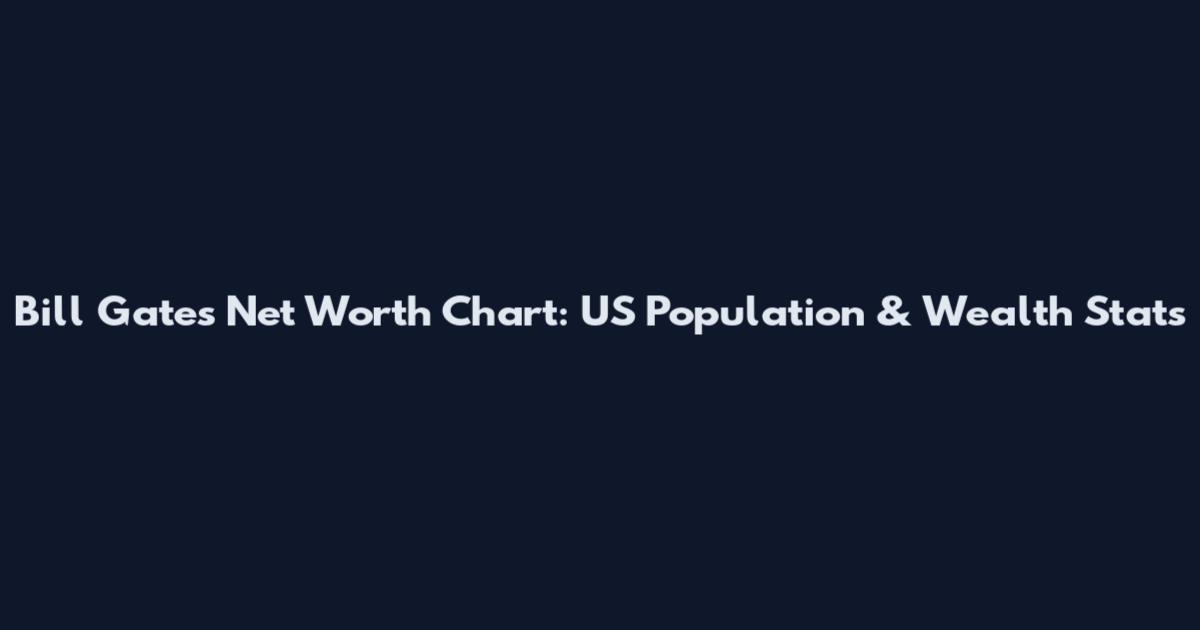 Bill Gates Net Worth Chart: US Population & Wealth Stats