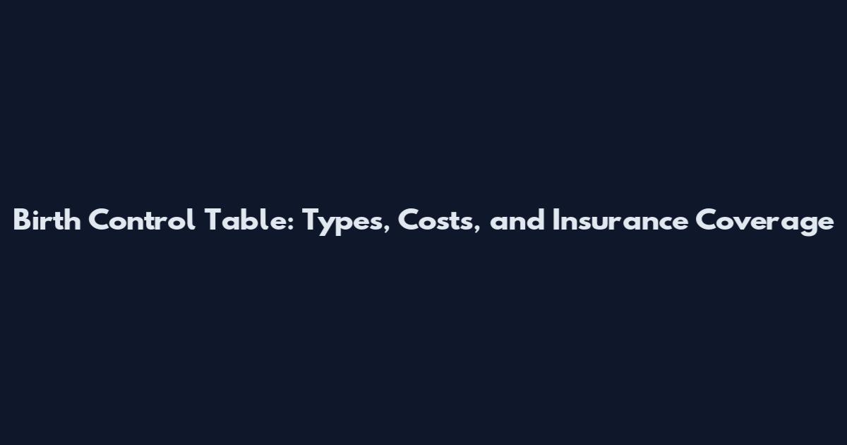 Birth Control Table: Types, Costs, and Insurance Coverage