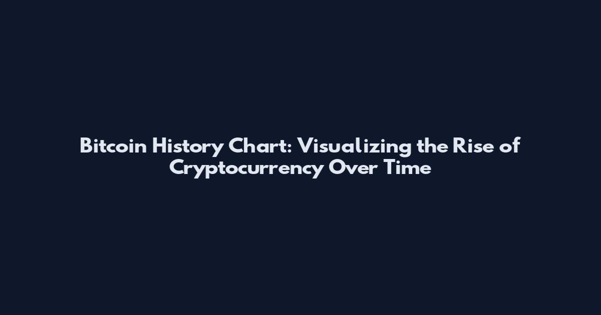 Bitcoin History Chart: Visualizing the Rise of Cryptocurrency Over Time