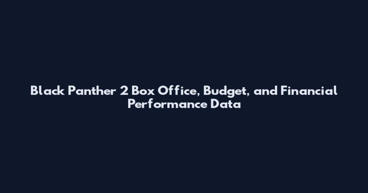 Black Panther 2 Box Office, Budget, and Financial Performance Data