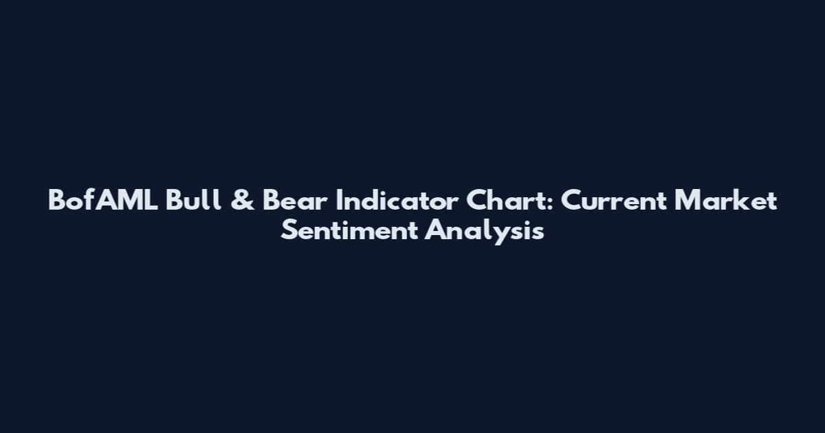 BofAML Bull & Bear Indicator Chart: Current Market Sentiment Analysis