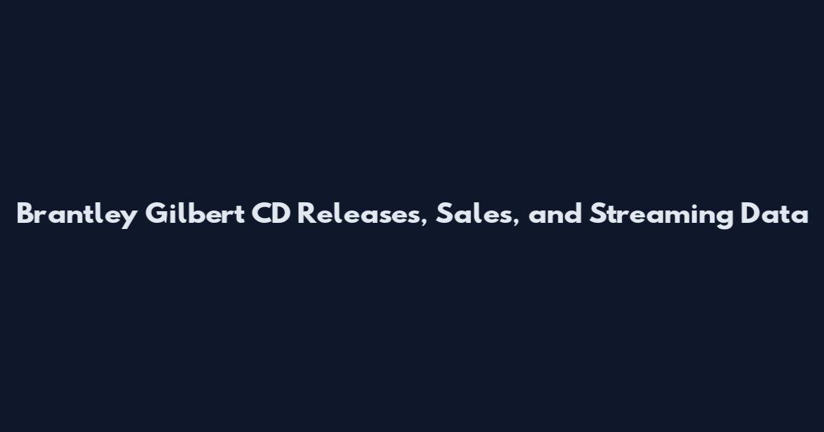 Brantley Gilbert CD Releases, Sales, and Streaming Data