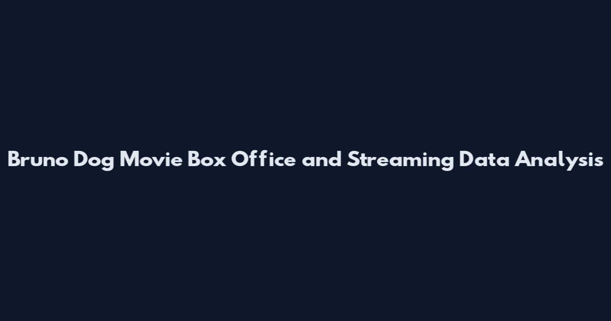 Bruno Dog Movie Box Office and Streaming Data Analysis