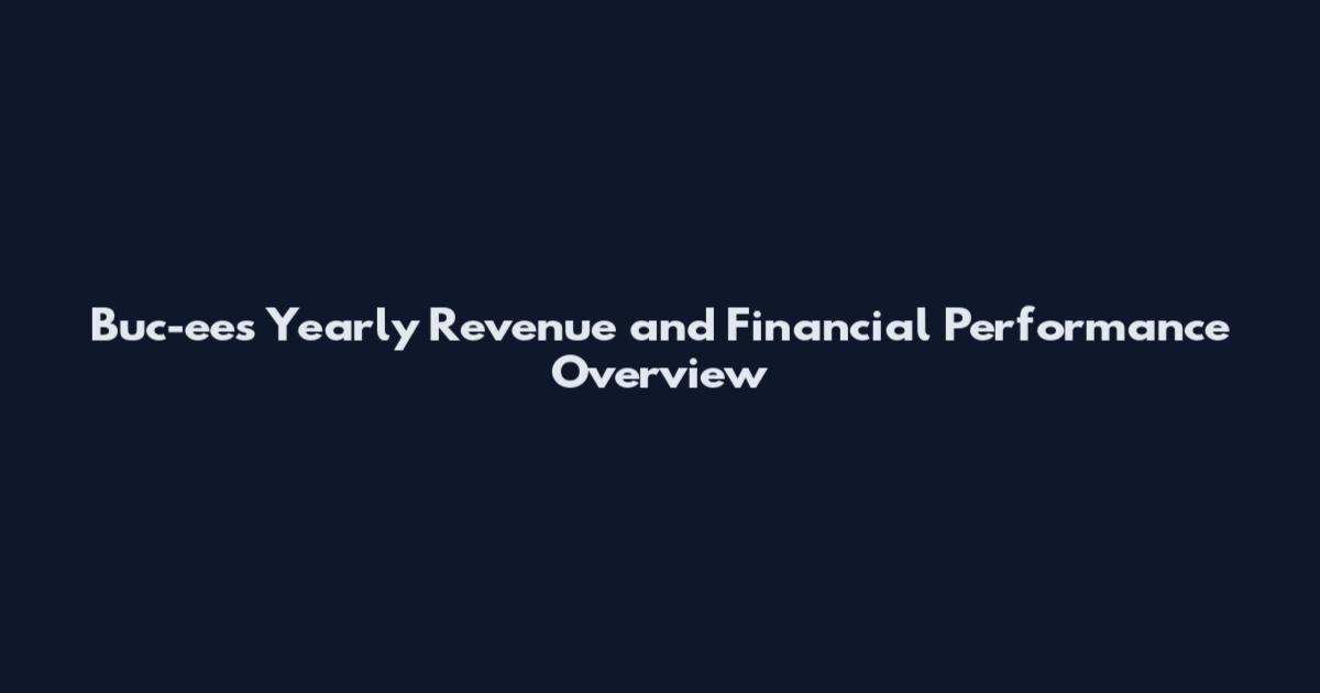 Buc-ee's Yearly Revenue and Financial Performance Overview