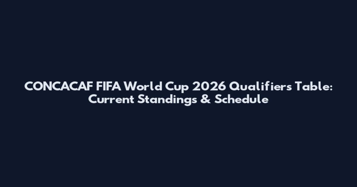 CONCACAF FIFA World Cup 2026 Qualifiers Table: Current Standings & Schedule