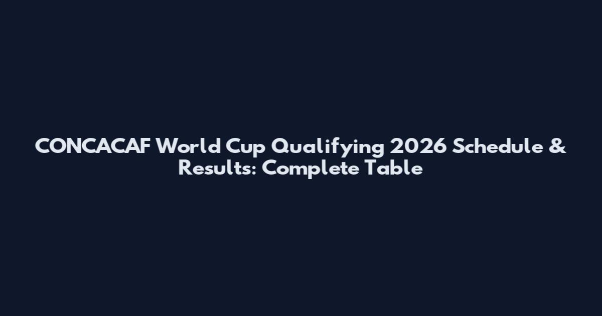CONCACAF World Cup Qualifying 2026 Schedule & Results: Complete Table