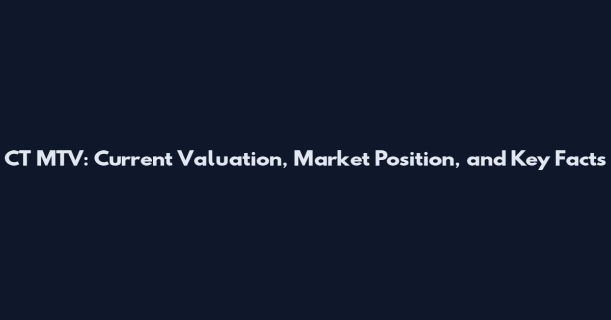 CT MTV: Current Valuation, Market Position, and Key Facts