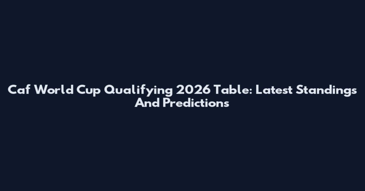 Caf World Cup Qualifying 2026 Table: Latest Standings And Predictions