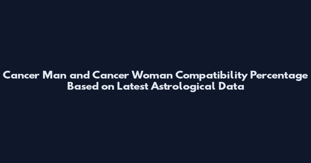 Cancer Man and Cancer Woman Compatibility Percentage Based on Latest Astrological Data